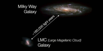 Conheça o novo mapa da Via Láctea
